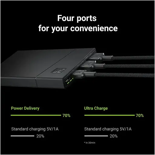 Power Bank Green Cell с быстрой зарядкой PowerPlay10S 10000 мАч 18 Вт - фото 4