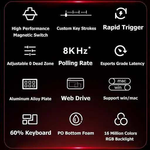 Игровая проводная клавиатура Madlions MAD 60 HE RGB 60% Hall-Effect, Белый - фото 5