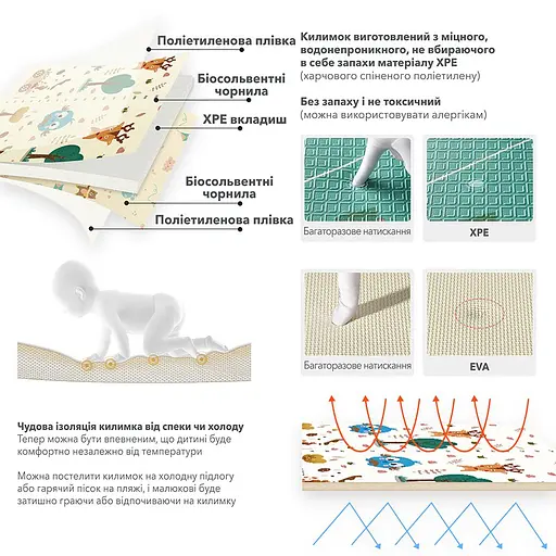 Уценка. Детский складной коврик Poppet Веселая улица и Чудо-цифры двусторонний 150х180x1 см (PP035-150) - фото 5