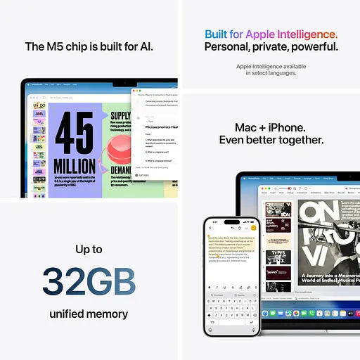 Ноутбук Apple 15.3 MacBook Air / M5/16GB/512SSD/UMA/MacOS/Sky Blue (MDVQ4UA/A) - фото 4