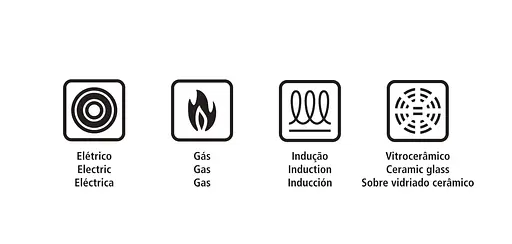 Кастрюля TRAMONTINA Solar silicone (3.6 л) 20 см (6358930) - фото 5