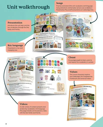 Kid's Box New Generation 3 Teacher's Book with Digital Pack - фото 4