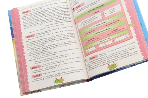 Українська мова 8 клас - фото 4