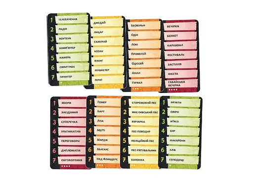 Настільна гра Lords of Boards Піктоманія (Pictomania) (укр.) (LOB2313UA) - фото 4