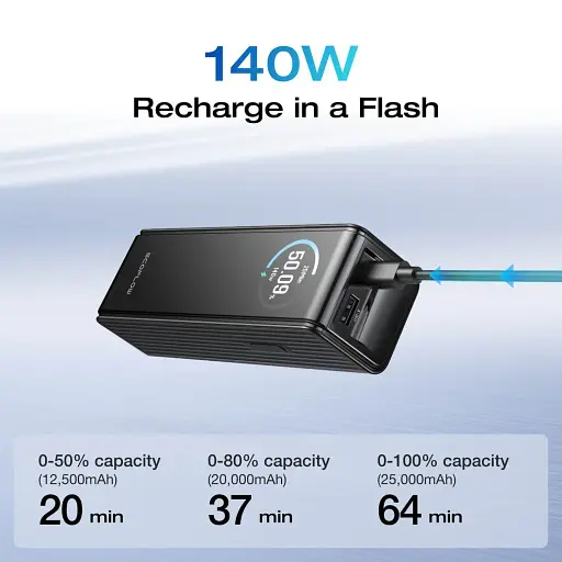 Внешний аккумулятор EcoFlow RAPID Power Bank 25000mAh Silver (EF-RAPID25K140W-S-EU) [139815] - фото 8