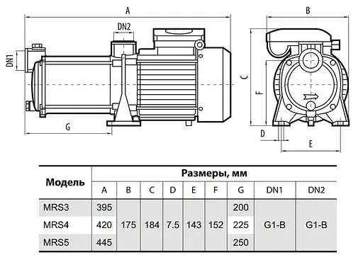 Відцентровий насос NPO MRS 3 - фото 4