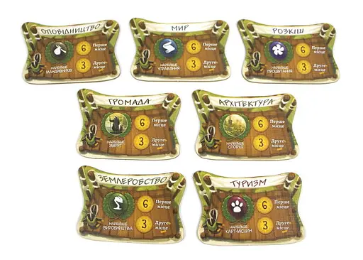 Настільна гра Ігромаг Евердел: Дзвінограй (Everdell: Bellfaire) (укр.) (7540) - фото 12