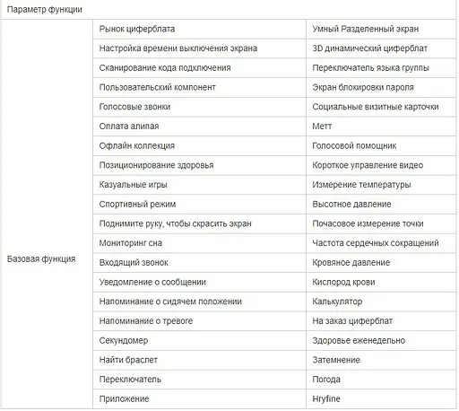 Смарт часы GT8 Ultra smart watch - фото 4