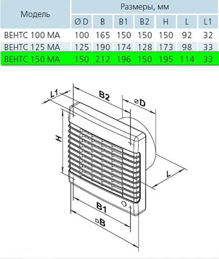 Вентилятор бытовой вытяжной Vents 150 МА с жалюзями Белый 30412 - фото 8