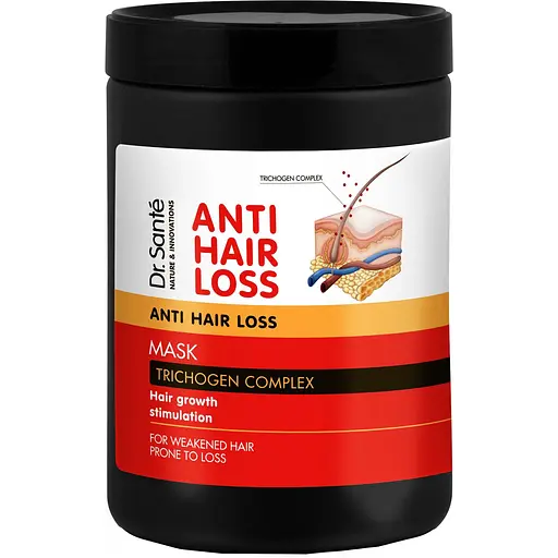 Маска для волос Dr. Sante Anti Hair Loss 1 л
