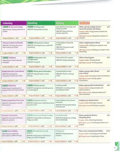 Harmonize. Starter. Student Book with Student Book eBook - фото 3