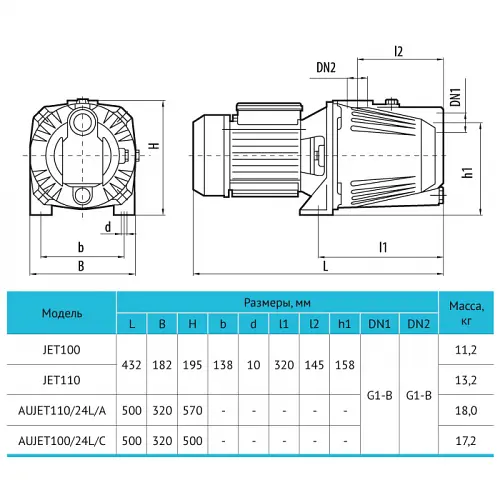 Поверхностный насос Rudes JET 100 10250 - фото 2
