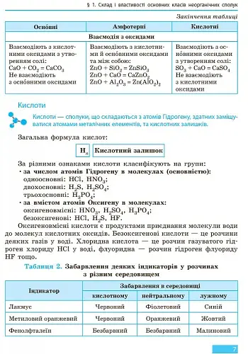 Хімія. Підручник. 9 клас - фото 4