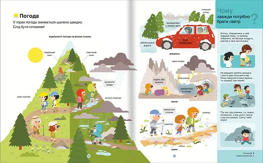 Гори. Автор Дельфін Гюґе - фото 5