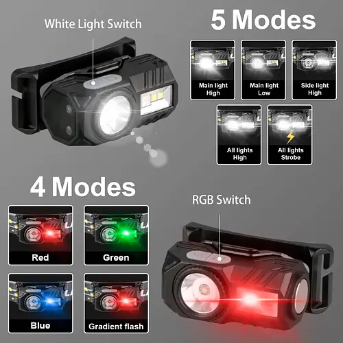 Фонарь налобный T131-XPE+3SMD с сенсорным управлением клипса магнит Li-Ion аккумулятор Type-C Черный - фото 8