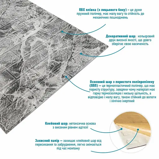 Панель стінова Wall Sticker SW-00002279 R061-2-20 у рулоні 3D 700х19600х2 мм мармур чорний - фото 4