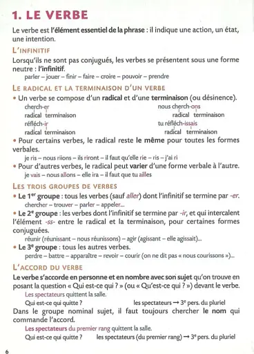 BLED-Mini conjugaison - фото 4