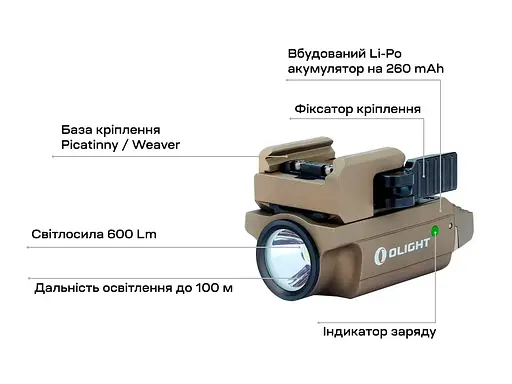 Фонарь Olight PL-Mini 2 Valkyrie Desert Tan - фото 12