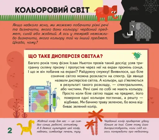 Моя творча енциклопедія. Я винахідник - фото 2