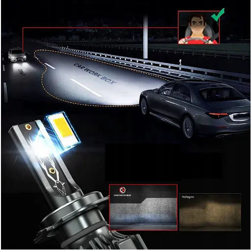 Світлодіодні автомобільні LED-лампи лампочки для автомобіля з цоколем H7 Car Work Box - фото 2