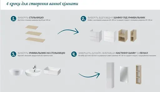 Шафка підвісна відкритий під стільницю Cersanit Moduo 40 см дуб - фото 5
