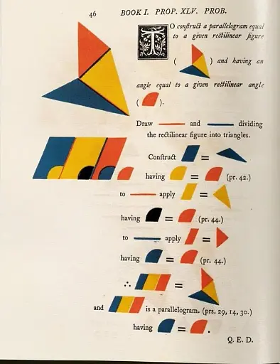 The First Six Books of the Elements of Euclid - фото 5
