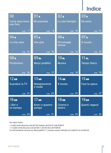 La Prova Orale Nuova 1 (A1-B1) - фото 2