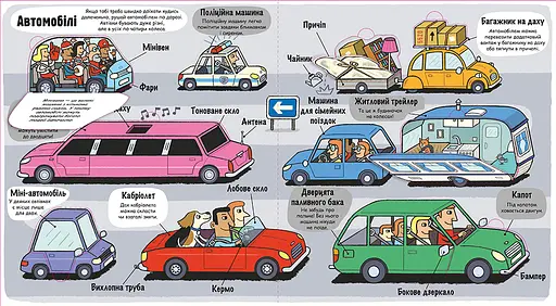 Маленькі дослідники: Транспорт Автор Рут Мартін 9786177563586 - фото 5