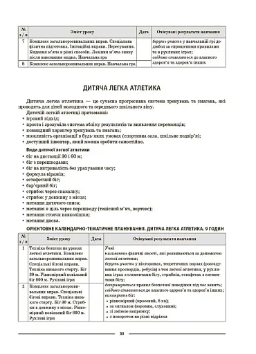 Матеріали до уроків. Фізична культура. 6 клас - фото 8