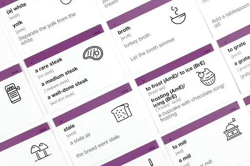 Настольная игра English Student Карточки для изучения английского языка English Student Advanced C1 (рус.) (59122910) - фото 4