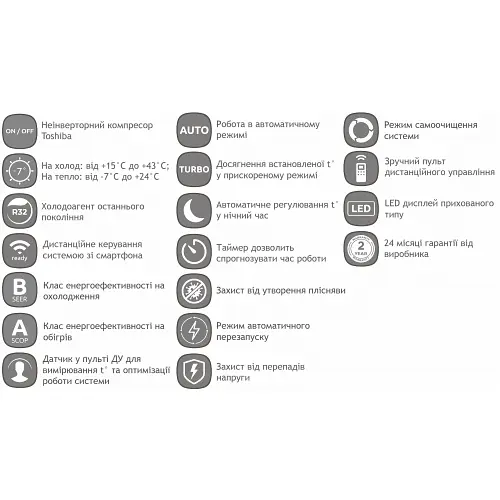 Кондиционер Hyundai ARN18PTUAWF4/ARU18PTUAWF4 PT - фото 8