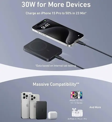 Павербанк Anker MagGo A1664 Ultra Slim магнитный с беспроводной зарядкой черный 10000 mAh - фото 3