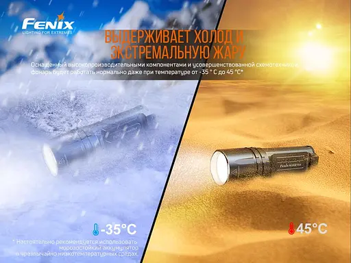 Ручной тактический фонарик Fenix TK35UE V2.0 5000лм 2 х 18650 (Черный) - фото 8