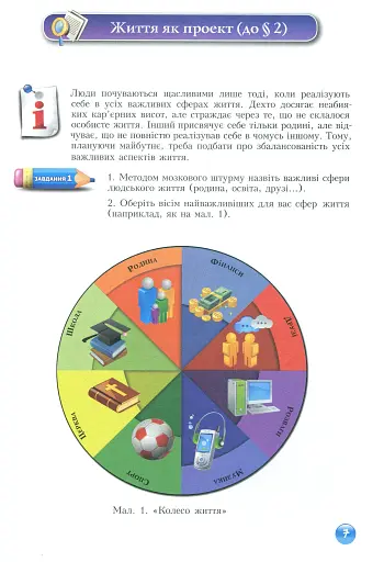Основи здоров'я. Зошит-практикум. 9 клас - фото 8