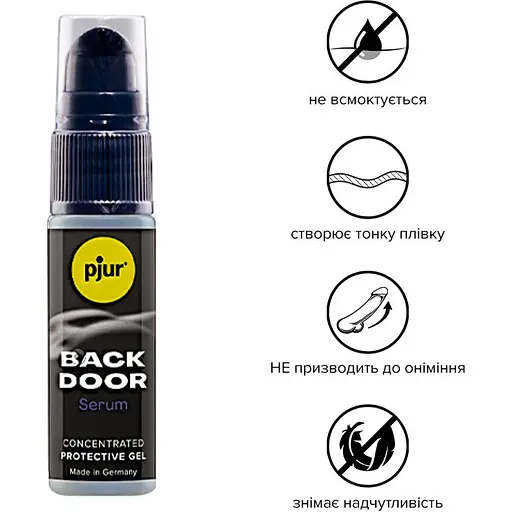 Розслаблювальний анальний гель Pjur backdoor Serum 20 мл - фото 2