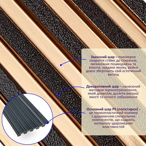 Рейка декоративна Wall Sticker PS 2900х120х12 мм Під коричневу шкіру з бронзою SW-00002135 - фото 2