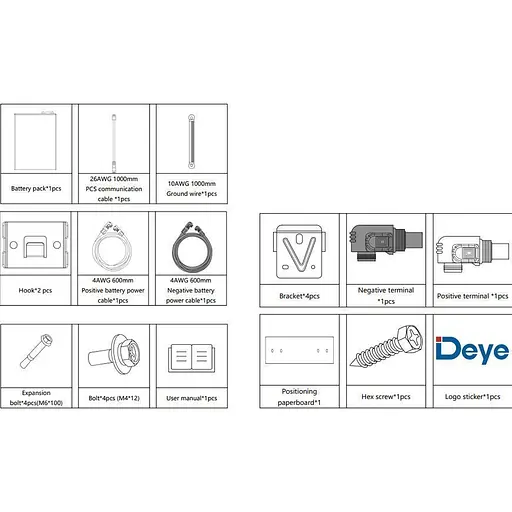 Акумулятор Deye LiFePO4 48V (51,2V/100Ah/5120Wh) (SE-F5 Pro-С) [152811] - фото 4