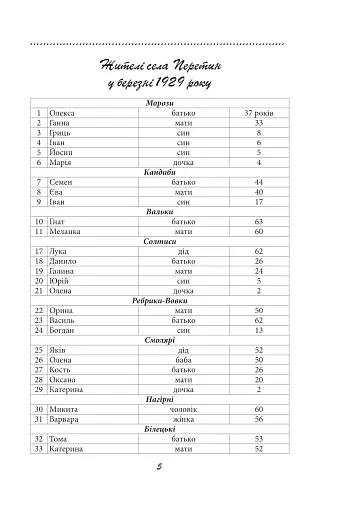 Галицька сага. Книга 2 - фото 2