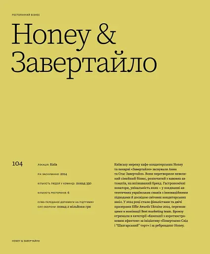 Більше ніж команда - фото 6