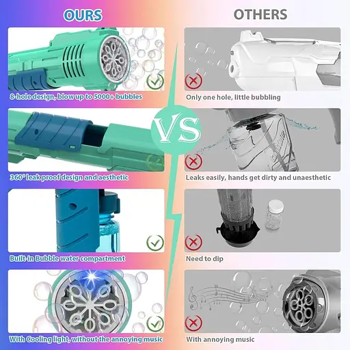 Гвинтівка-бульбашковий пістолет GreatPro Bubble Machine Bubble Shooter - фото 4