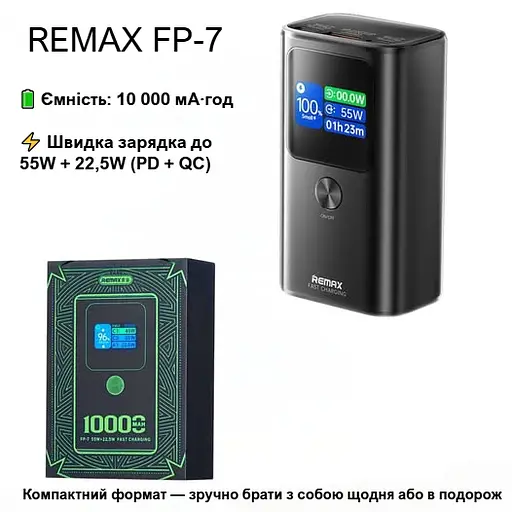 Павербанк Remax FP-7 / 10000 мАг / до 55Вт / USB-C + USB-A / PD+QC / Сірий - фото 3
