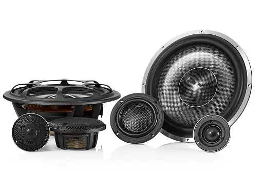 Компонентная акустическая система ELATE CARBON PRO 63 - фото 2