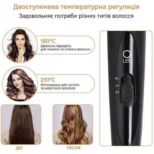 Плойка Onuliss-17633 - фото 9