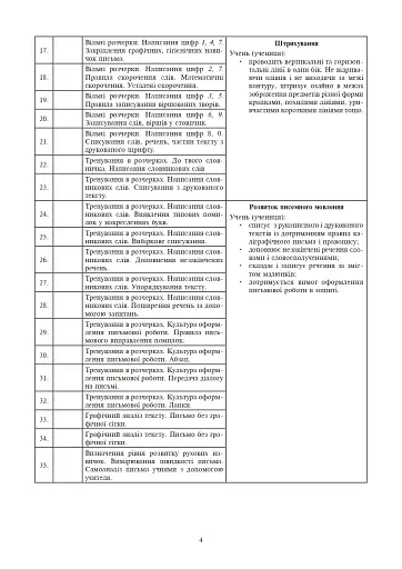 Уроки каліграфії. 2 клас. Конспекти уроків. Посібник для вчителя - фото 3