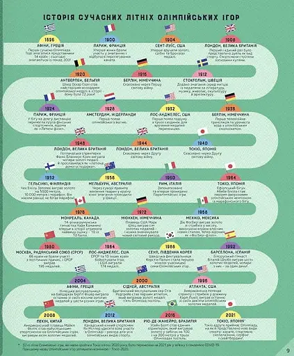 На старт, увага… золото! - фото 5