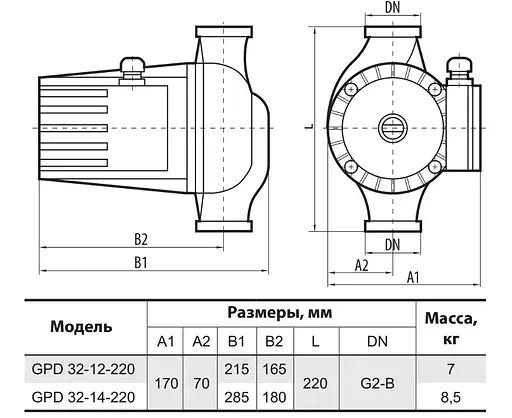 Циркуляционный насос Sprut GPD 32-12-220 - фото 4
