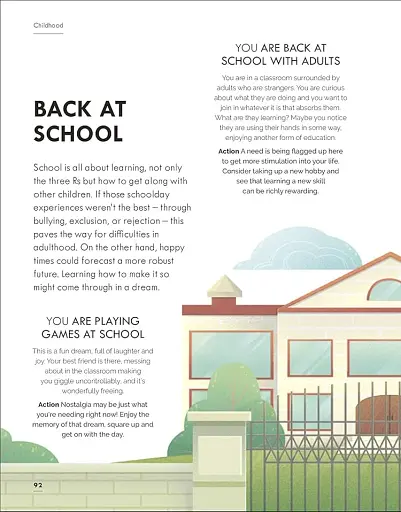 Dreams: Unlock Inner Wisdom, Discover Meaning, and Refocus your Life - фото 4