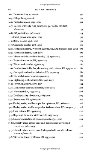 Enlightenment Now - фото 5