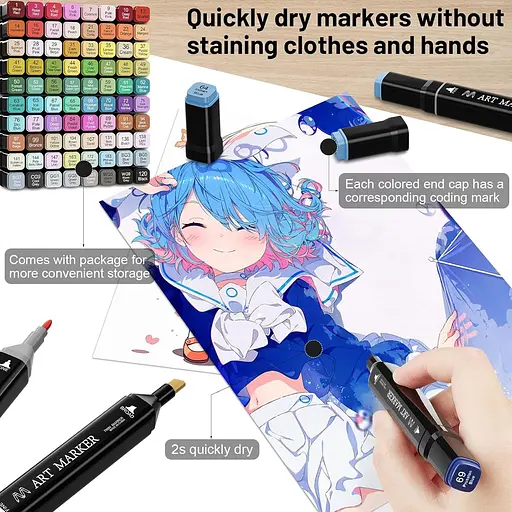 Набор флоровых ручек Aomees 80 + 4 цвета, постоянные маркеры на спиртовой основе, граффити-карандаши, масляные маркеры (80 шт.) - фото 4