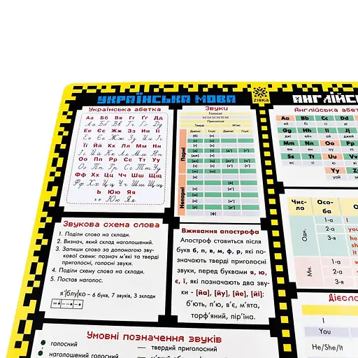 Обучающий коврик-подсказка 1 класс ZIRKA 129048 А3 - фото 6